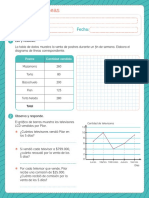 Diagrama de Lineas