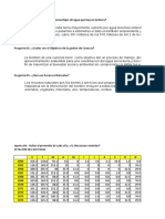 EXAMEN+PARCIAL+PARTE+I+ (1) Hilda+contreras+vela