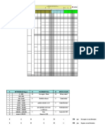 Formato AMEF Riesgo y Oportunidad