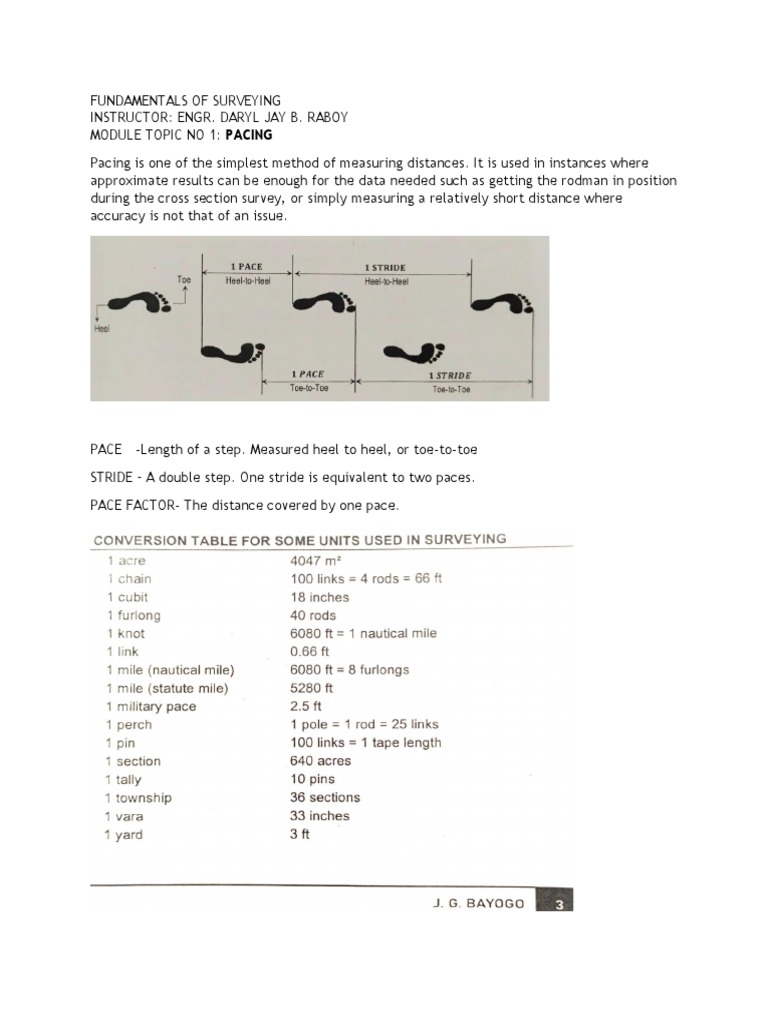 FUNDAMENTALSOFSURVEYING PDF