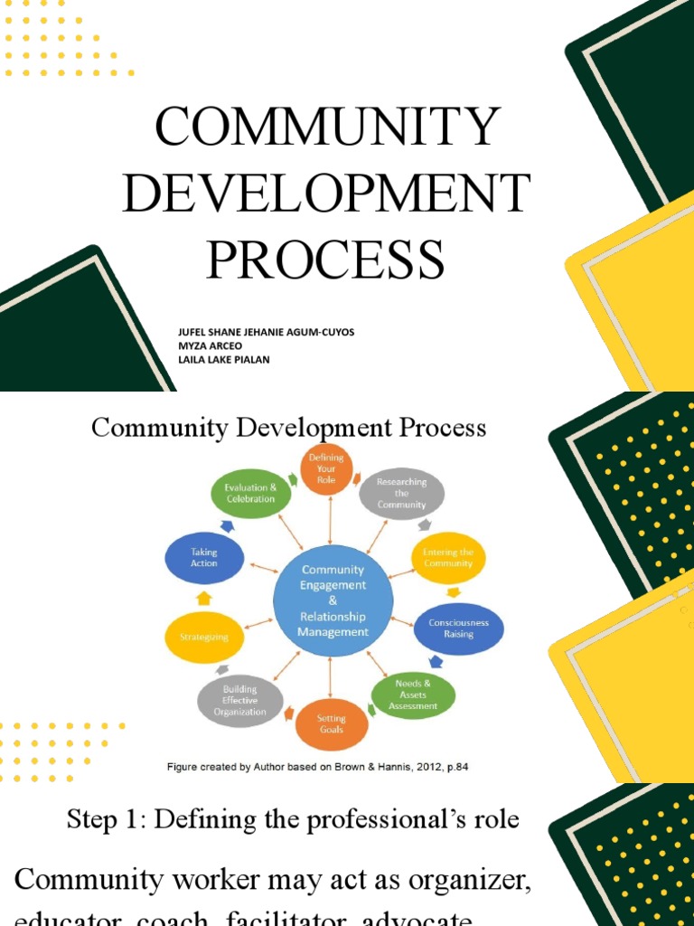 Community Development Steps Explained | PDF | Community | Focus Group