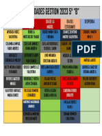 Grupos de Trabajo ACTIVIDADES GESTION 2023 5° B