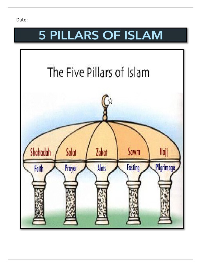 Five Pillars of Islam PDF