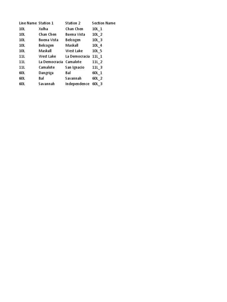 Line Sections | PDF