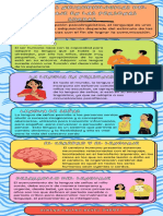 Infografia Sobre La Cultura Sorda