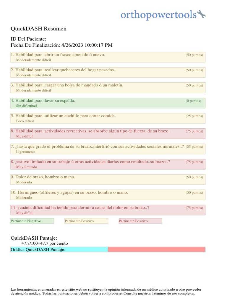 OrthoPowerTools QuickDASH Reporte Espanol PDF
