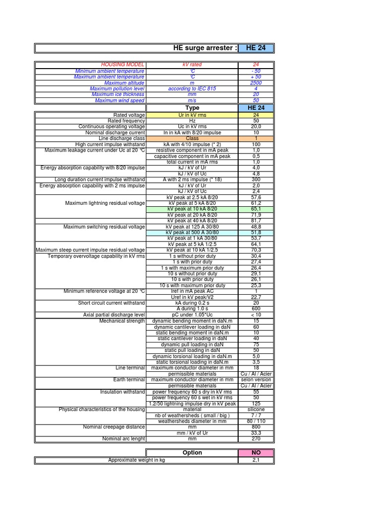 HE24 No | Download Free PDF | Insulator (Electricity) | Electric Power