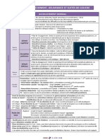 Item 30 - Accouchement PDF