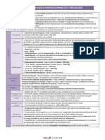 Item 28 - Grossesse Et Risques Professionnels PDF