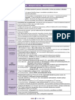 Item 26 - Risque Foetal Medicamenteux PDF