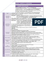 Item 252 - Diabete Et Grossesse PDF