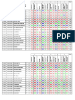11AK Print Hasil UBK Per Kelas PDF