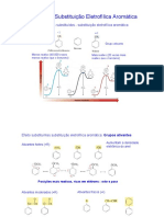 Reações de Substituição Eletrofílica Aromática