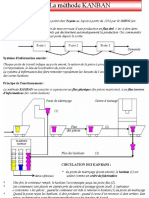 Kanban