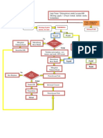 Alur Pelayanan - Docx - Ne