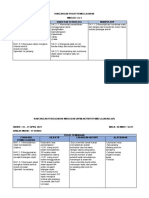 Rpam Ap Minggu 3 & 4 Tadika