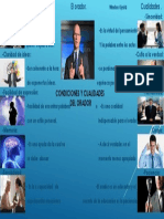 Infografia Comunicacion Oral y Escrita PDF