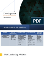 Nurs 479 Professional Development Powerpoint