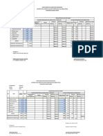 LAP. IKL SPAL Per Desa 2023