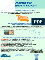 Infografia Cambio Climatico PDF