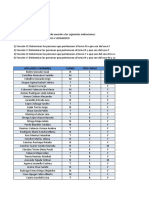 Funciones Lógicas, Simples, Compuestas y Aniidadadas Santy