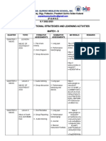 List of Instructional Strategies and Assessment