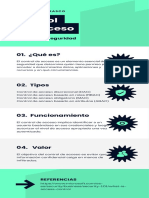 Control de Acceso PDF