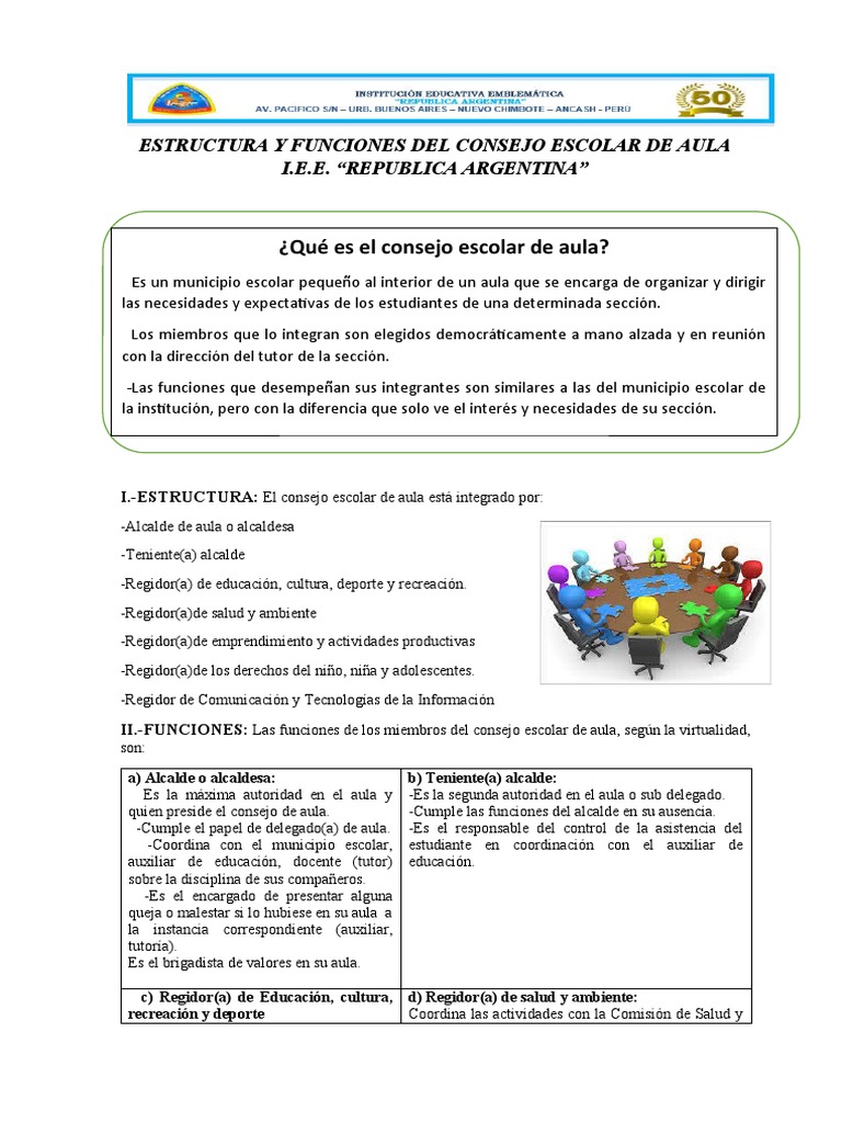 Funciones del Consejo Escolar de Aula | PDF | Salón de clases | Alcalde