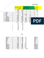 Data Tervaksin Pcare