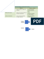 Solucion Tarea 3 Inventarios