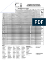 Jadwal KBM Genap-2 PDF