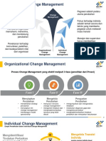 Implementasi Change Management
