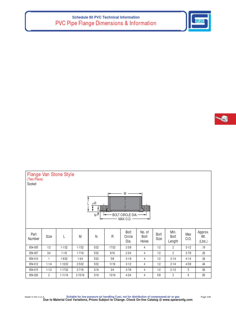 Spears - SCH80 Van Stone Flange (Soc), Ansi 150 PDF | PDF | Technology ...