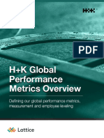 H+K Performance Metrics Overview - 2023
