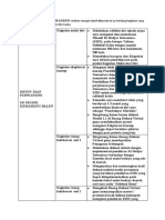 JURNAL CGP Kelas 25 B