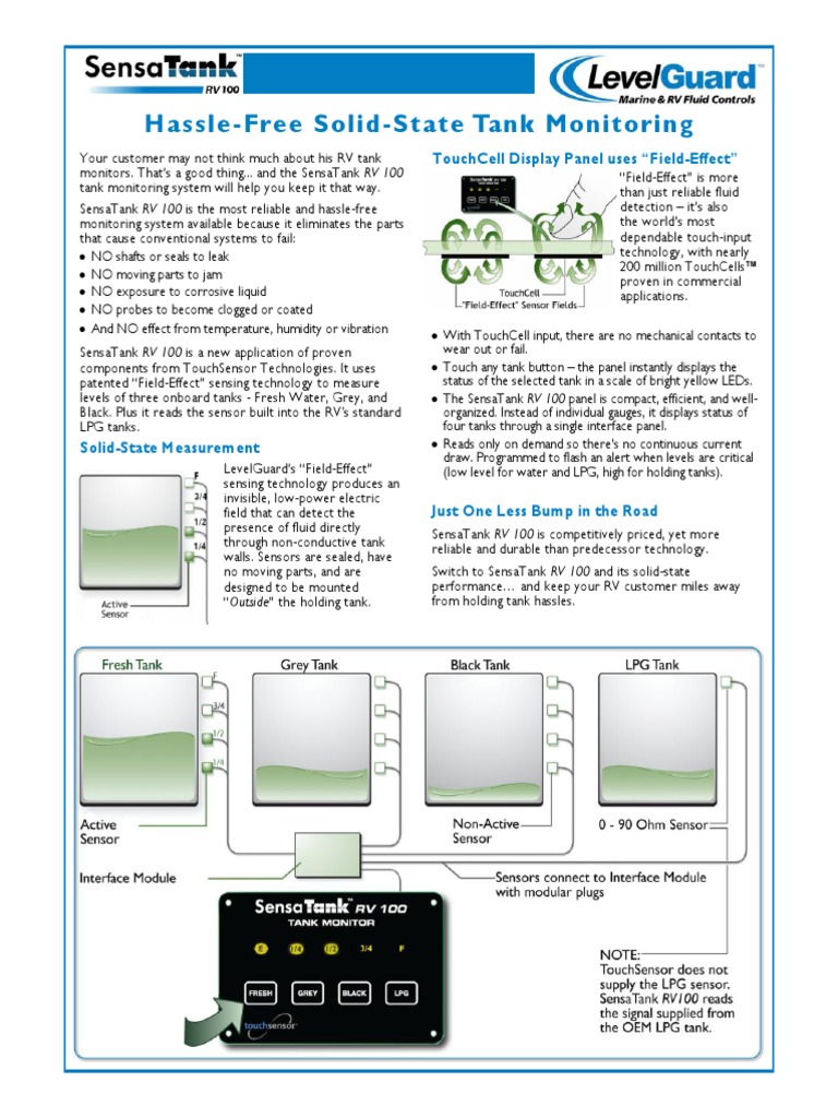 Sensatank RV 100 Installation Instructions | PDF