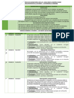 Indicadores Por Periodo % 2023