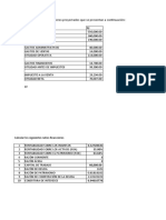 Ratios Financieros