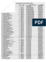 Daftar Mahasiswa Akt 2020 PDF