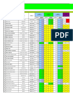 Seguimiento actividades 2023