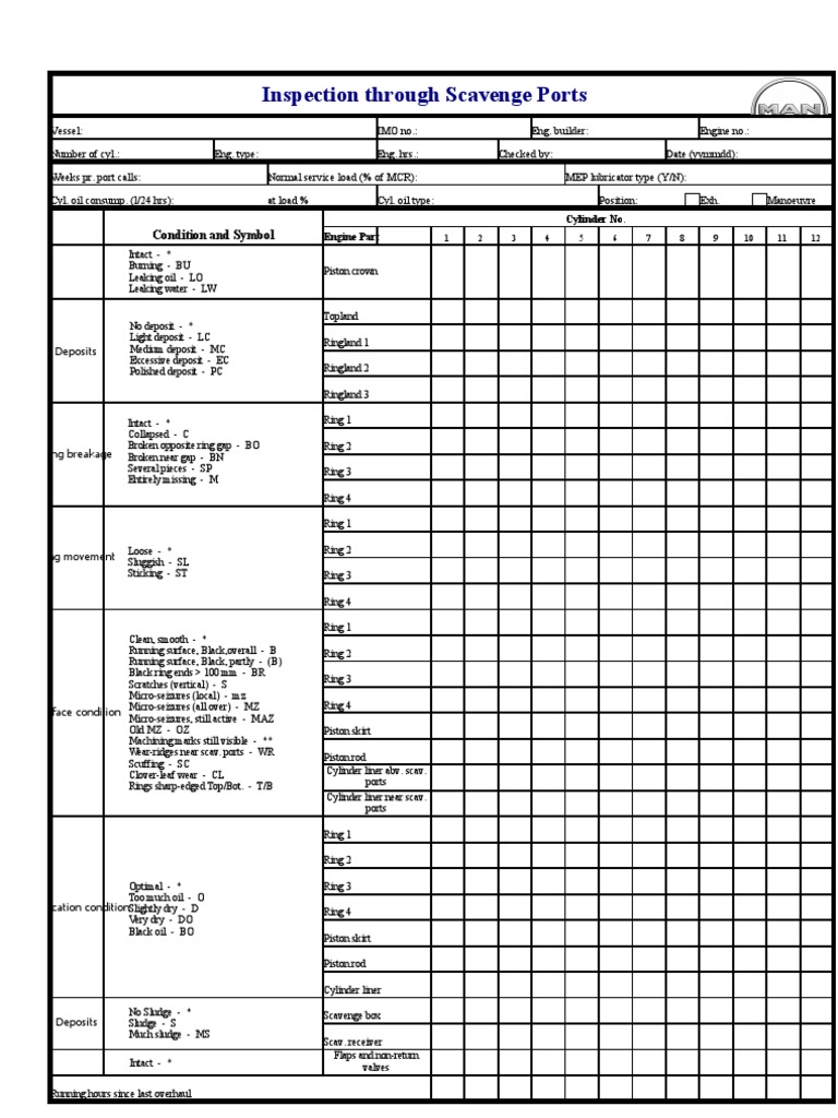 Scavenge Port Inspection Report | PDF