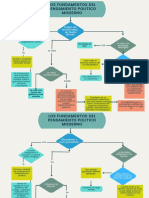 Introduccion Al Derecho PDF
