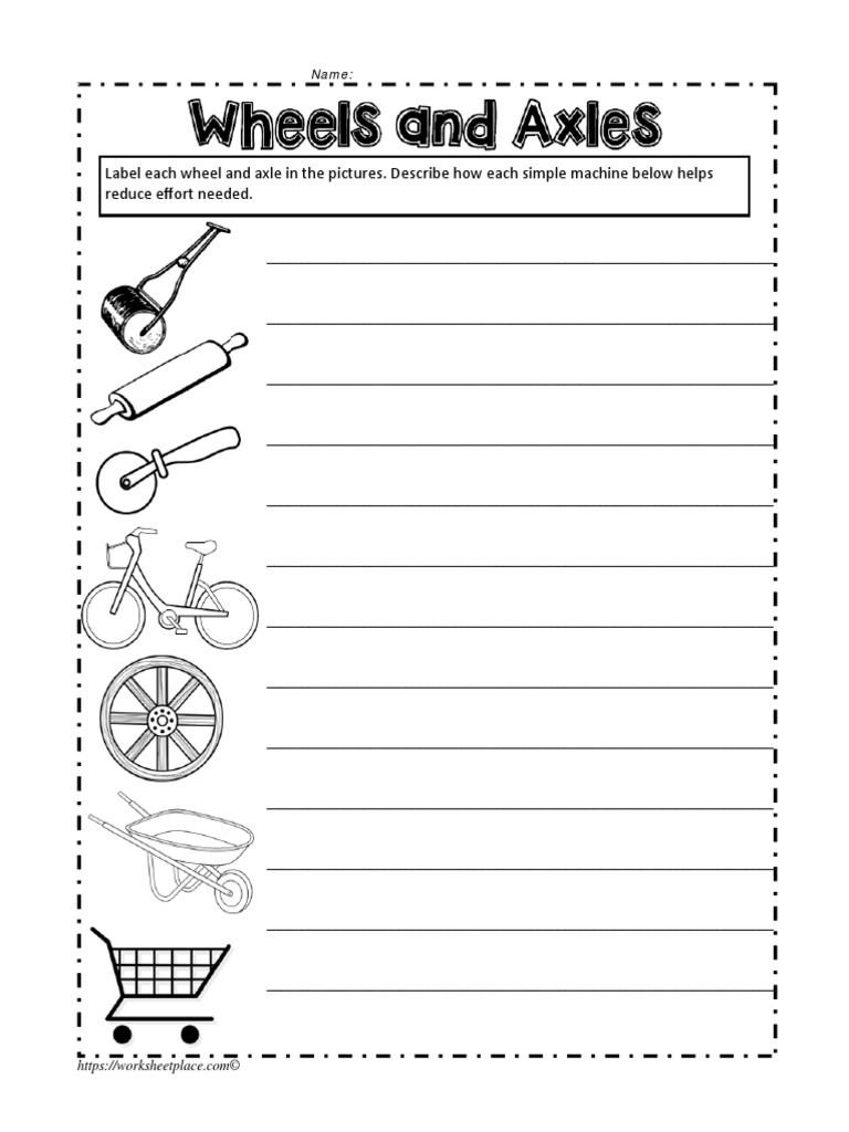 Wheels and Axles Worksheet PDF