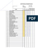 Daftar nilai pengetahuan dan keterampilan