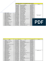 Data Nama Mahasiswa TKK Ganjil 2021 - 2022 PDF