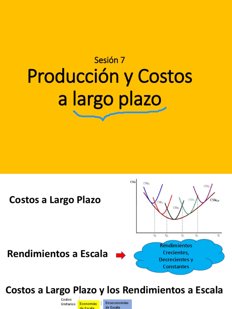 Sesión 7 2003 1 Virtual Pdf Pdf Economias Industrias De Servicio