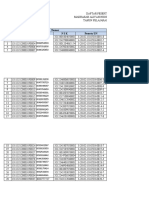 Data Siswa Um 2023