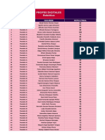 BD. Robótica 2023 - Lista de Aprobados G1