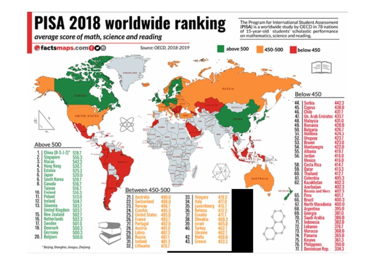 PISA World Ranking | PDF