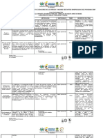 PSICOSOCIAL Plan de Formación Padres de Familia